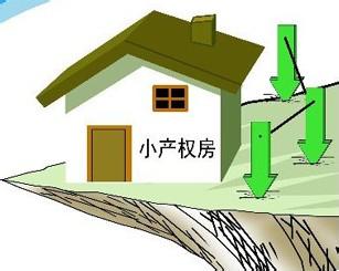 無法獲得房產(chǎn)局頒發(fā)的房屋產(chǎn)權證