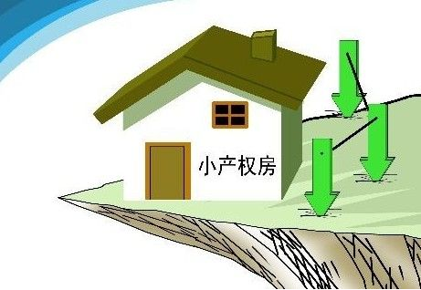 雖然目前小產(chǎn)權(quán)房是否會合法化還等待商榷