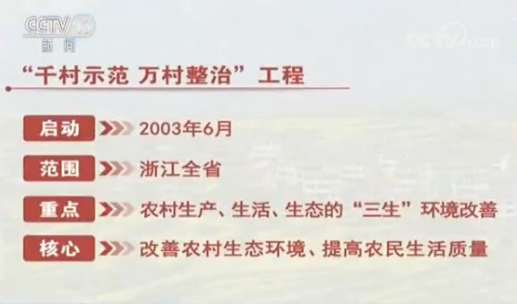 彼時(shí)尚未確定萬(wàn)達(dá)文體旅游城項(xiàng)目落子潘莊