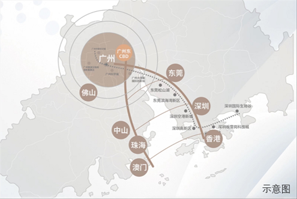越秀星耀|均價約26000元/平